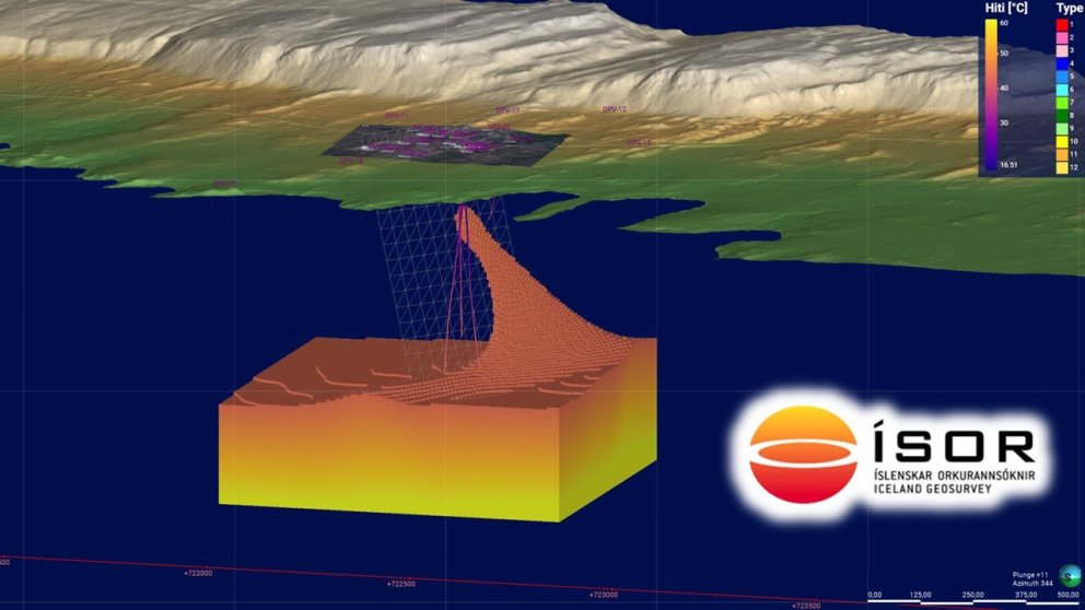 Þrívíddarlíkan af jarðhitasvæðinu sem ÍSOR gerði fyrir HEF.
