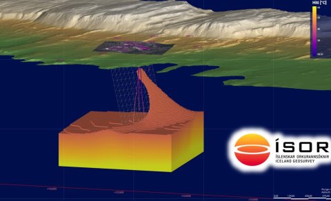 Þrívíddarlíkan af jarðhitasvæðinu sem ÍSOR gerði fyrir HEF.
